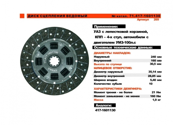 : 4171601130 0022130    .,  .  4- .  (   35)  perm.zp495.ru